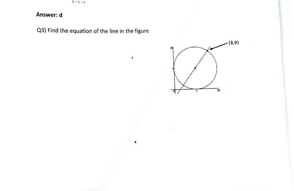 Solved Answer: d Q3) Find the equation of the line in the | Chegg.com