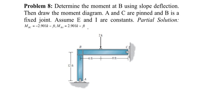 Solved Problem 8: Determine The Moment At B Using Slope | Chegg.com