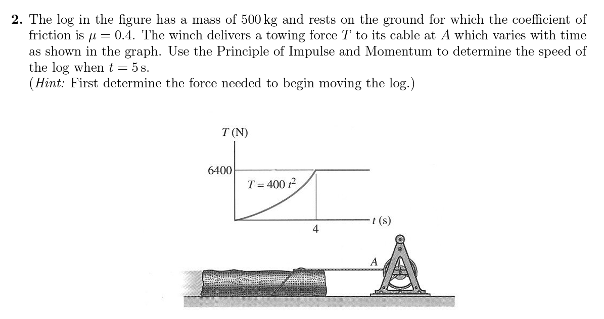 Solved 2. The log in the figure has a mass of 500 kg and | Chegg.com