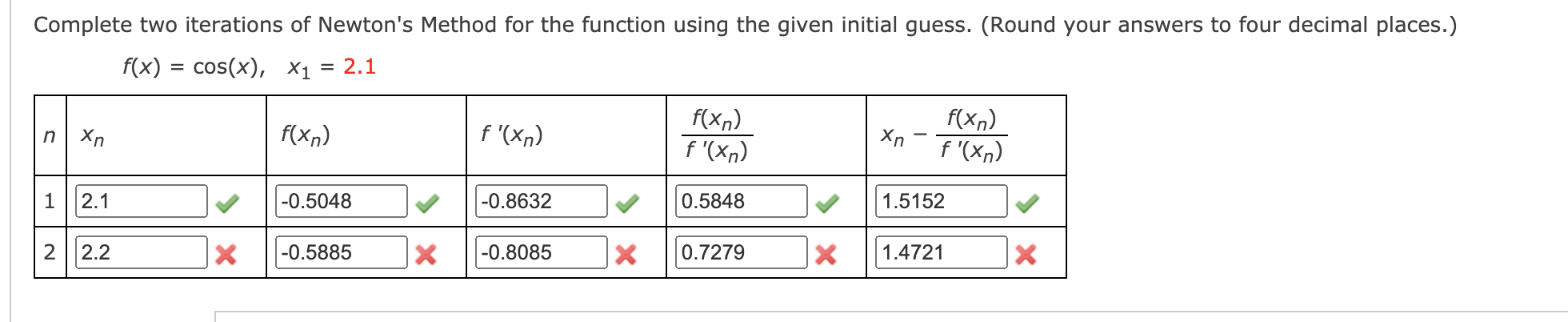 Solved Complete two iterations of Newton's Method for the | Chegg.com