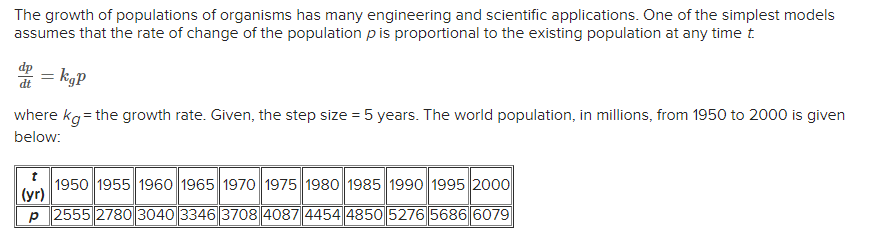 Solved The growth of populations of organisms has many | Chegg.com