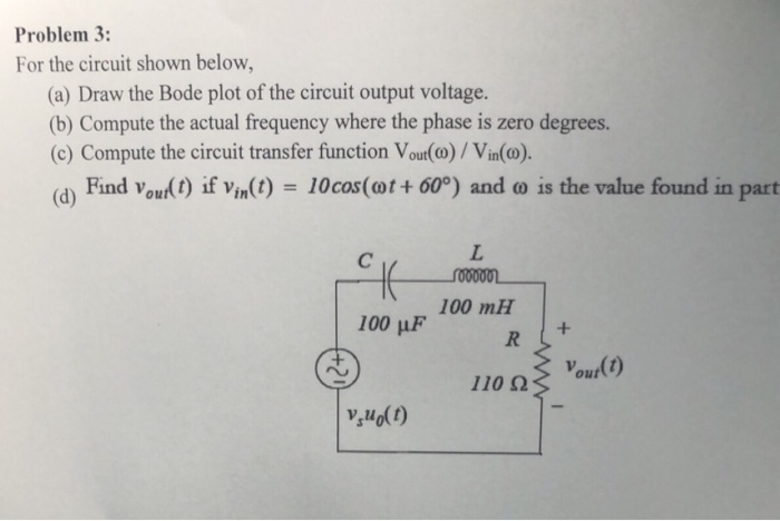 Solved Problem 3: For the circuit shown below, (a) Draw the | Chegg.com