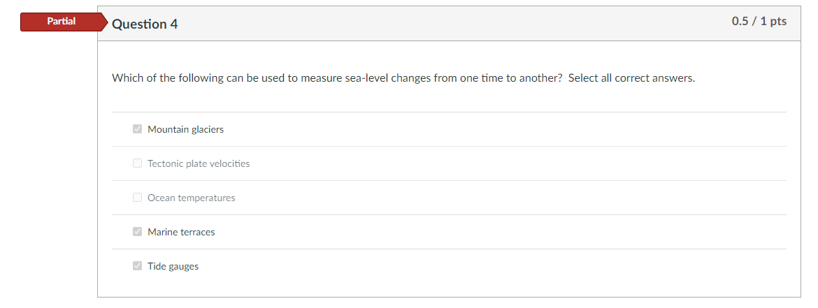 Solved Partial Question 4 0.5 / 1 pts Which of the following | Chegg.com