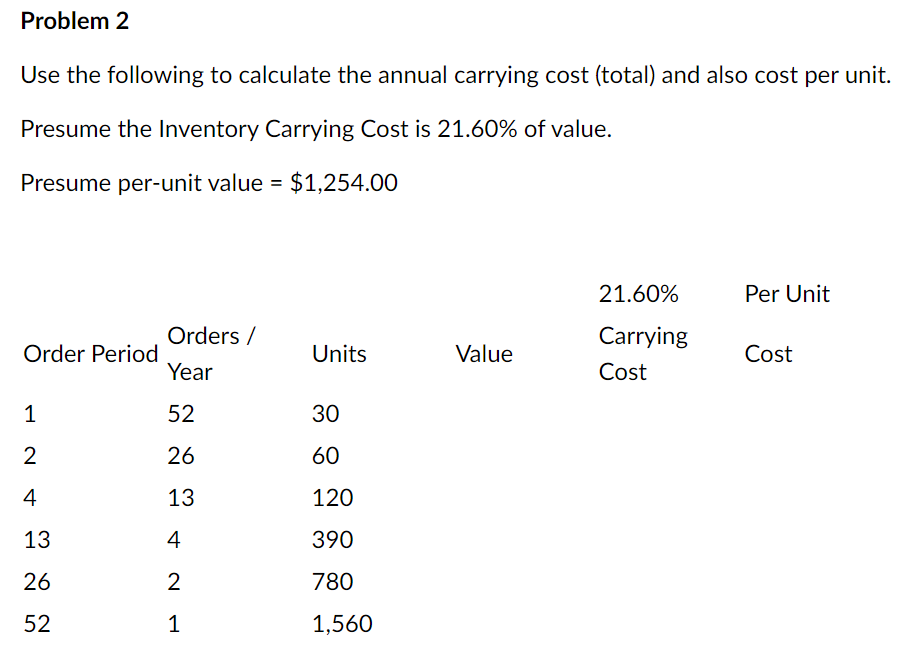 solved-problem-2-use-the-following-to-calculate-the-annual-chegg