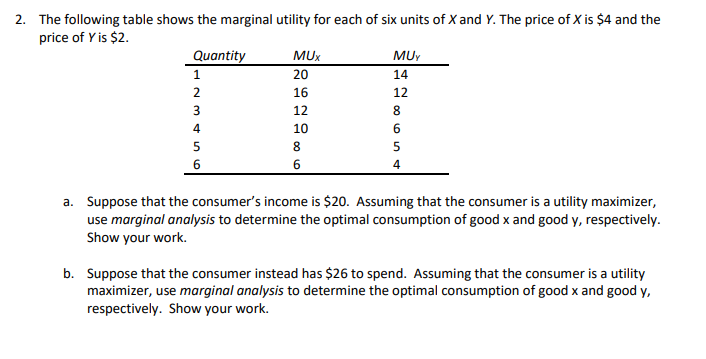 The following table shows the marginal utility for each of six units of \( X \) and \( Y \). The price of \( X \) is \( \$ 4 