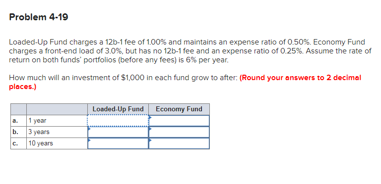 Solved Problem 4-19 Loaded-Up Fund Charges A 12b-1 Fee Of | Chegg.com