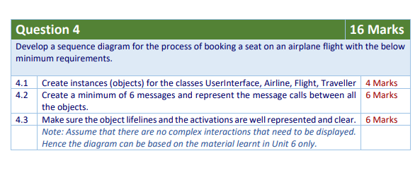 Solved Question 4 16 Marks Develop a sequence diagram for | Chegg.com