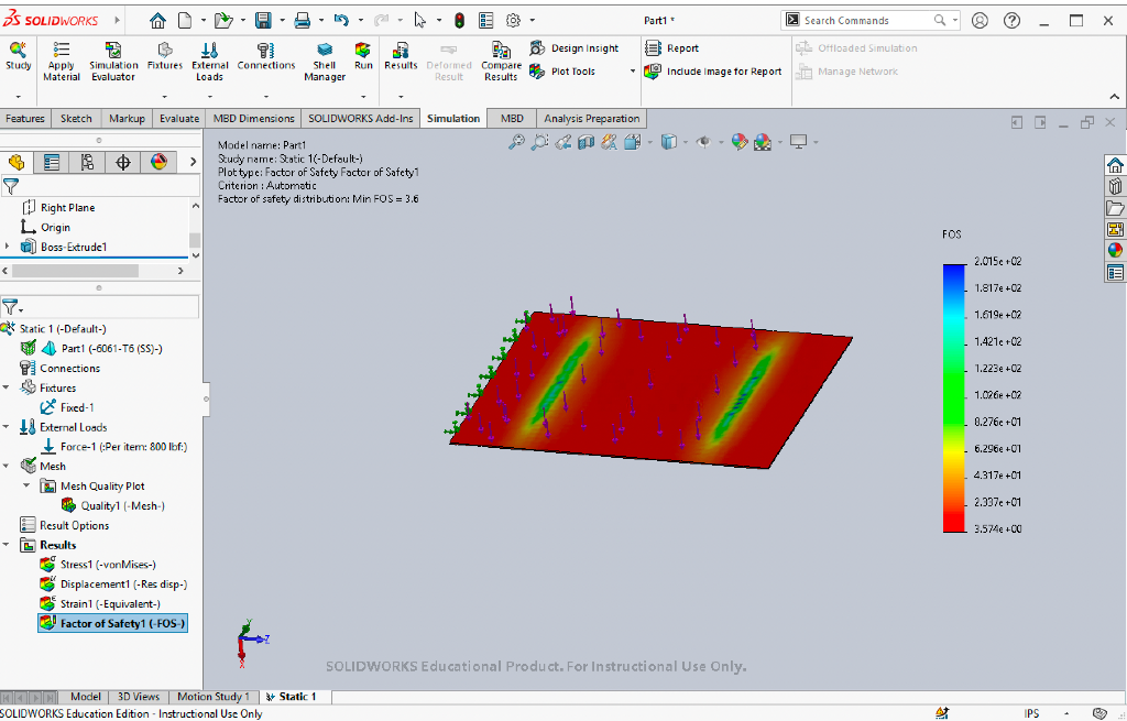 Solved Solid works using von Mises stress, do a safety