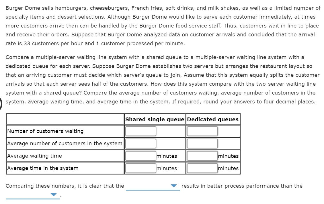 Solved Lucia S Big Burger Is A Small Restaurant That vrogue.co