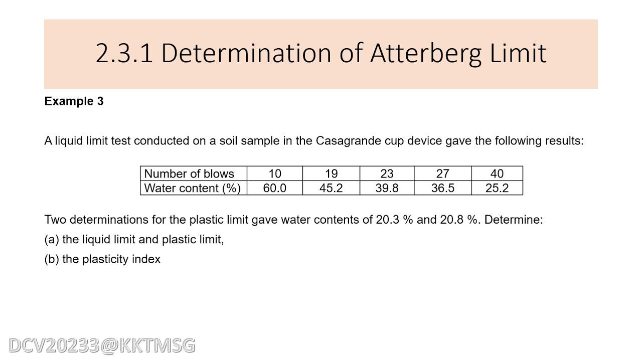 2.3.1 Determination Of Atterberg Limit Example 3 A | Chegg.com