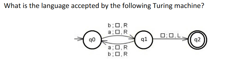 Solved Please provide detailed explanation and your thought | Chegg.com