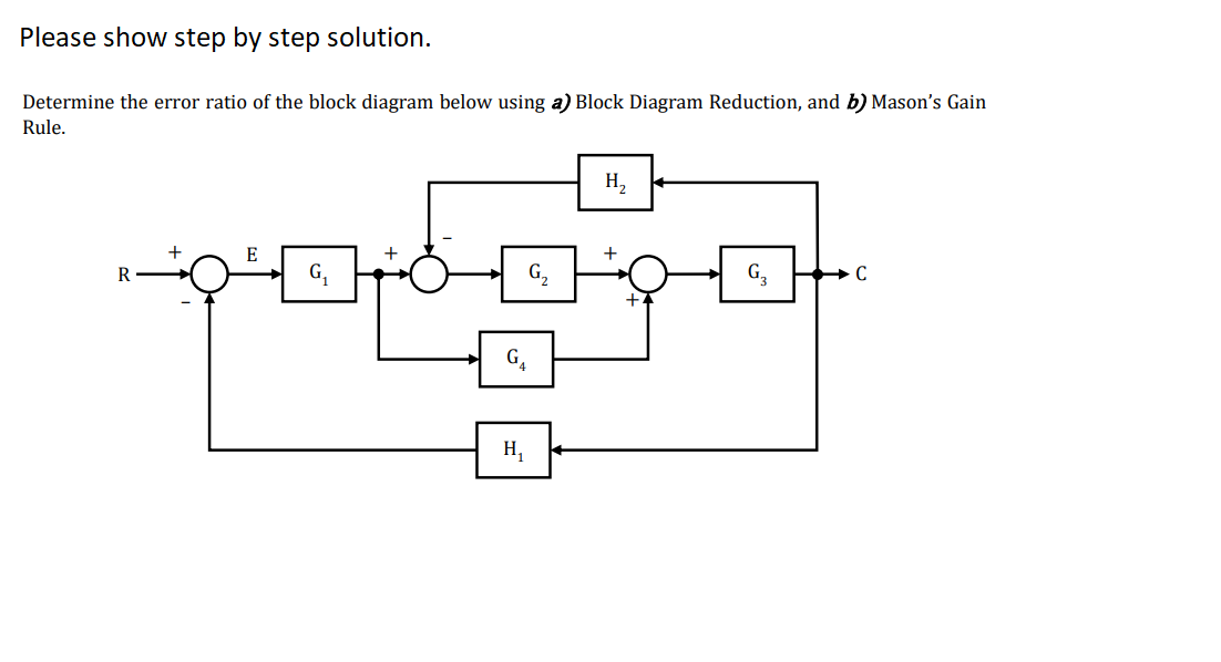 Solved Please show step by step solution. Determine the | Chegg.com