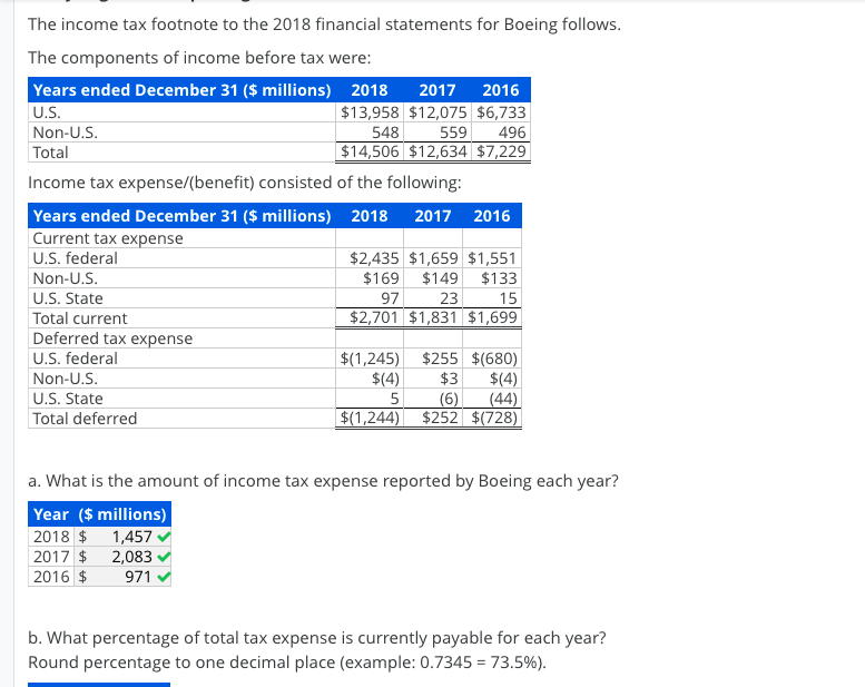 solved-the-income-tax-footnote-to-the-2018-financial-chegg