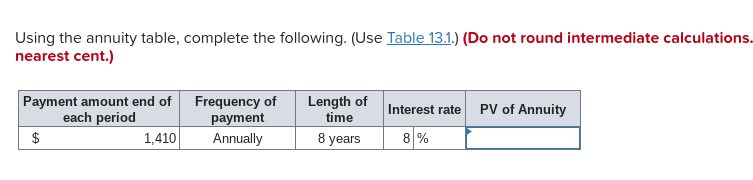 Solved Using the annuity table, complete the following. (Use | Chegg.com