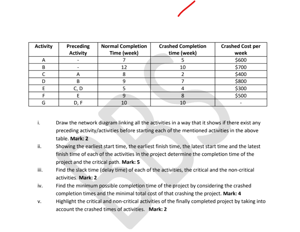 Solved This is a single question divided into a few parts. | Chegg.com