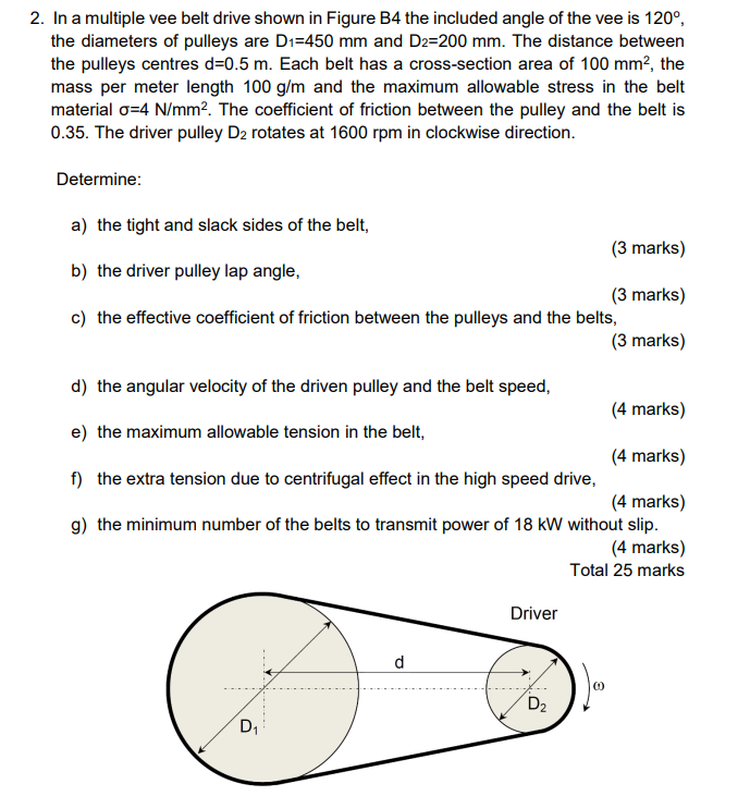 [Solved] 2. In a multiple vee belt drive shown in Figure