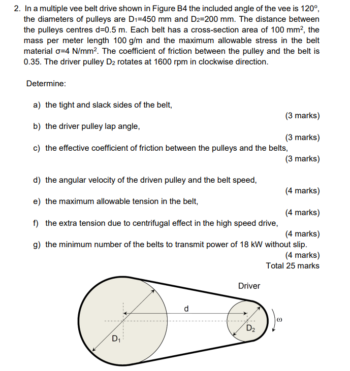 2. In a multiple vee belt drive shown in Figure B4 the included angle of the vee is \( 120^{\circ} \), the diameters of pulle