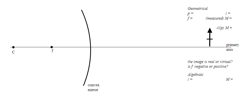 a) Draw the 3 ‘preferred’ rays to identify the height | Chegg.com