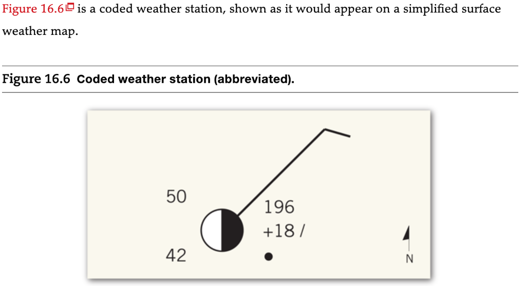 Solved Figure 16.6D is a coded weather station, shown as it | Chegg.com