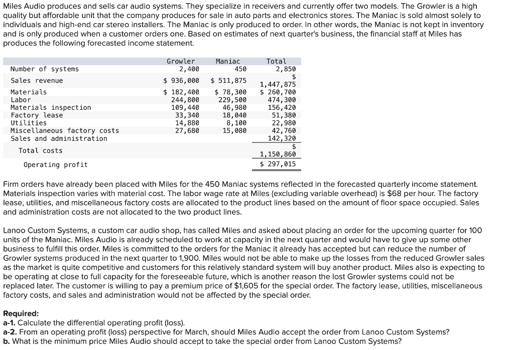 Solved Miles Audio produces and sells car audio systems.