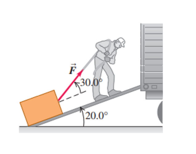 Solved A man drags a trunk up a ramp by pulling on a rope | Chegg.com