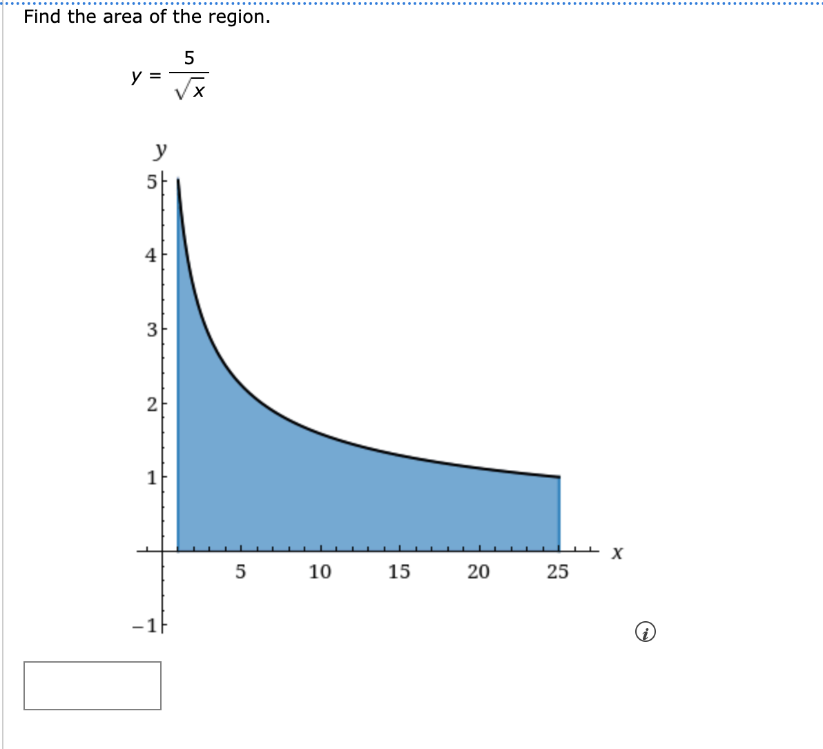 Solved Find the area of the region. | Chegg.com