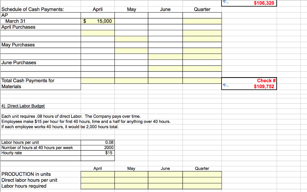 Solved Managerial Accounting Chapter 9- Budget Excel | Chegg.com