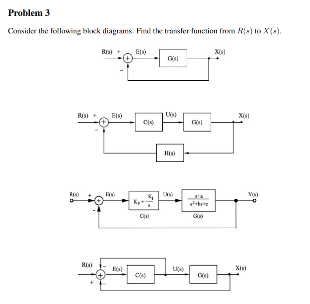 Solved Problem 3 Consider The Following Block Diagrams F Chegg Com