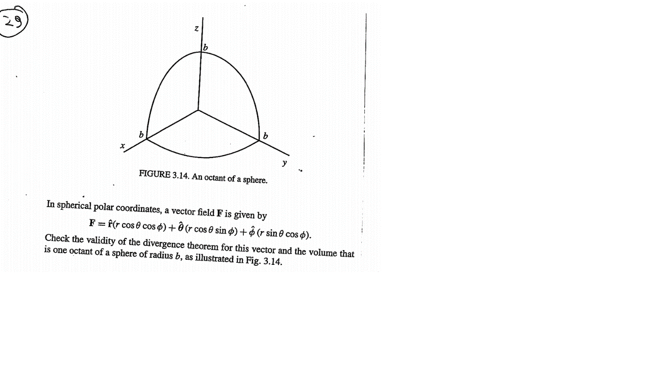Solved b FIGURE 3.14. An octant of a sphere. F = In | Chegg.com