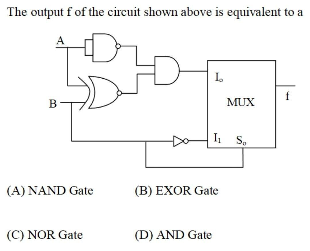 Solved The output f of the circuit shown above is equivalent | Chegg.com