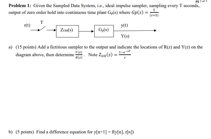 Solved Pg 2 of 3 5 Problem 1: Given the Sampled Data System, | Chegg.com