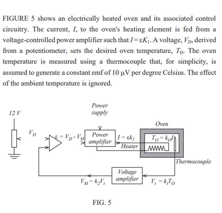 Solved FIGURE 5 shows an electrically heated oven and its | Chegg.com