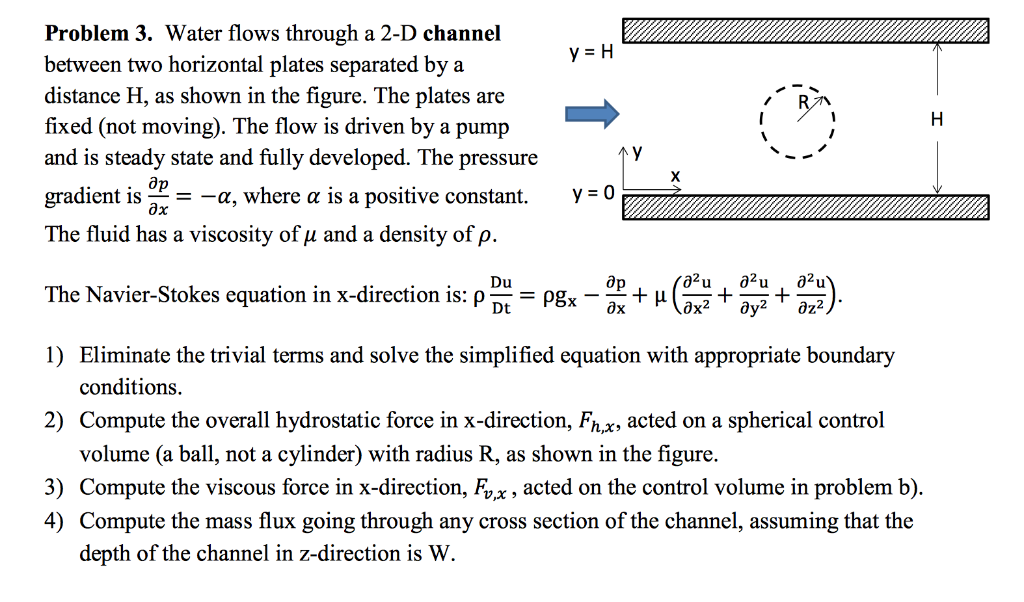 Solved Problem 3. Water flows through a 2-D channel between | Chegg.com