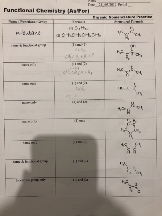 Solved Date-21.032019 Period Functional Chemistry (As/For) | Chegg.com