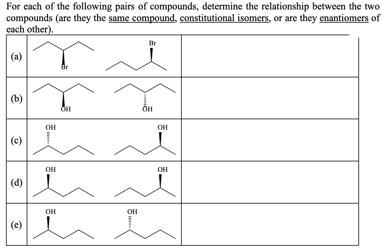 Solved For each of the following pairs of compounds, | Chegg.com