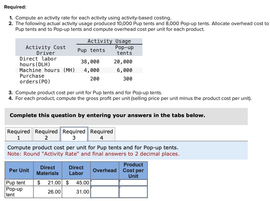 Activity Availability and Pricing