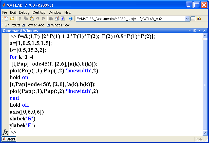 Solved MATH 282 - MATLAB : First-Order SystemsPLEASE NOTE | Chegg.com