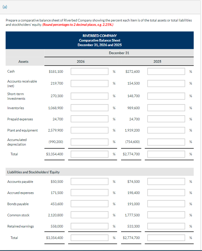 Solved Presented below is the comparative balance sheet for | Chegg.com