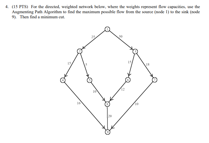 Solved 4. (15 PTS) For the directed, weighted network below, | Chegg.com