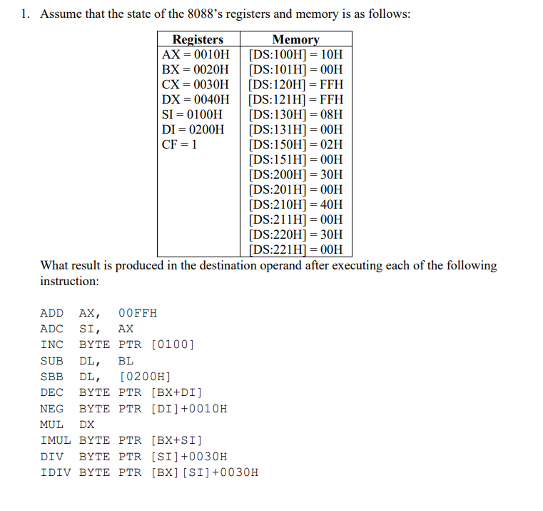 Solved 1. Assume that the state of the 8088’s registers and | Chegg.com