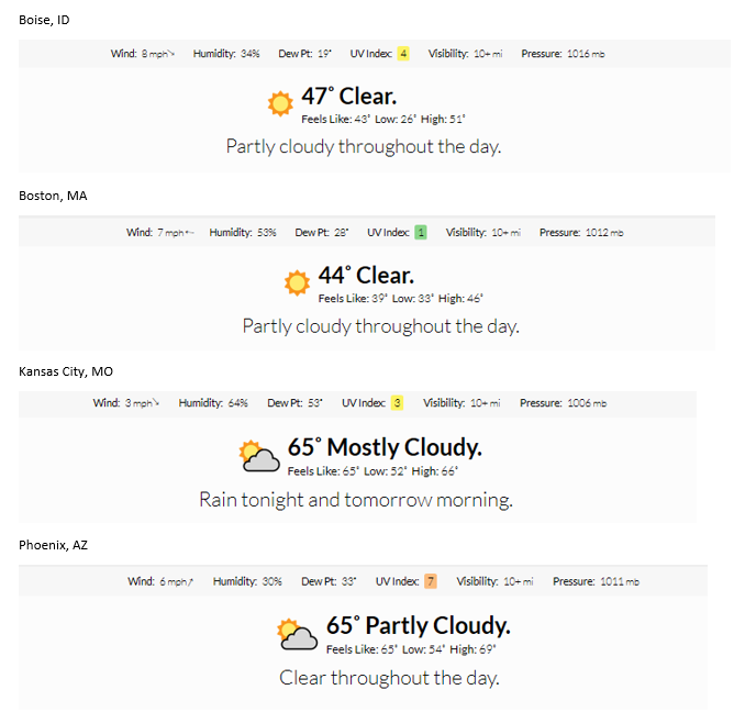 Solved I need help creating weather station models. All | Chegg.com
