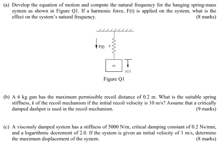 Solved Develop the equation of motion and compute the | Chegg.com