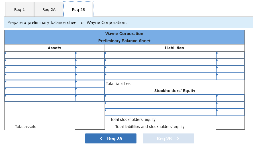 Solved Prepare a preliminary income statement for Wayne | Chegg.com