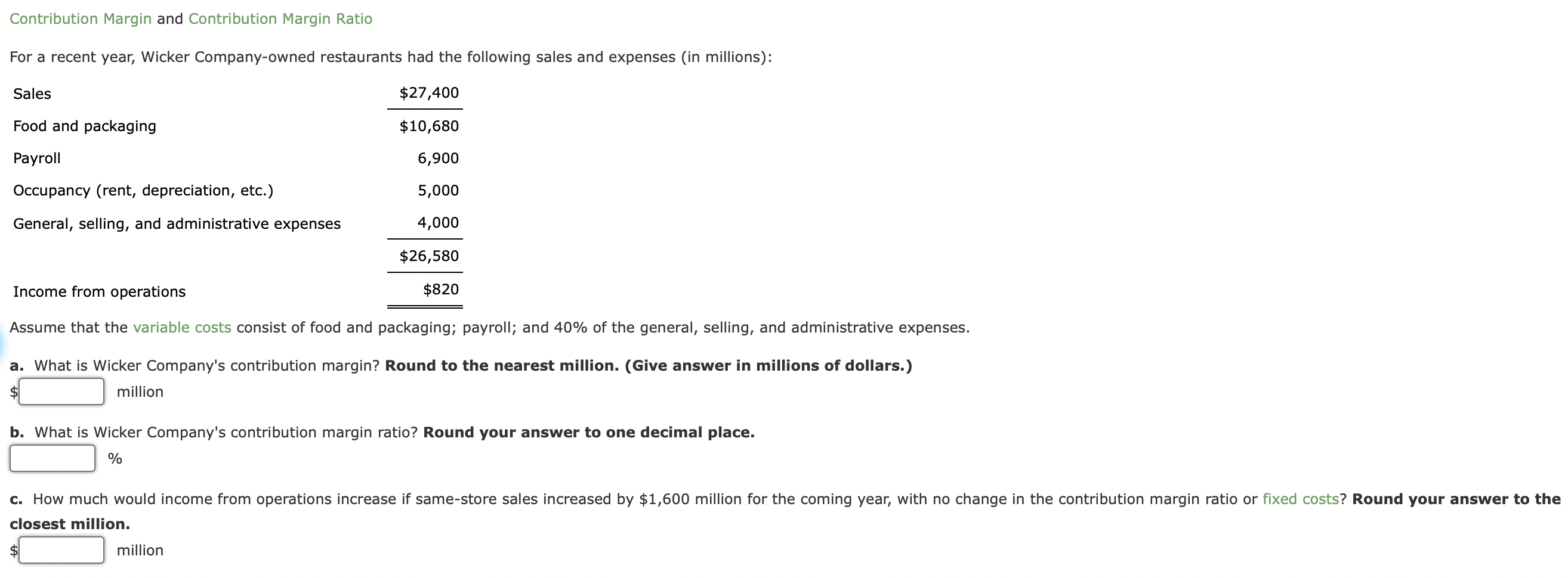 Solved Contribution Margin Ratio A. Imelda Company Budgets 