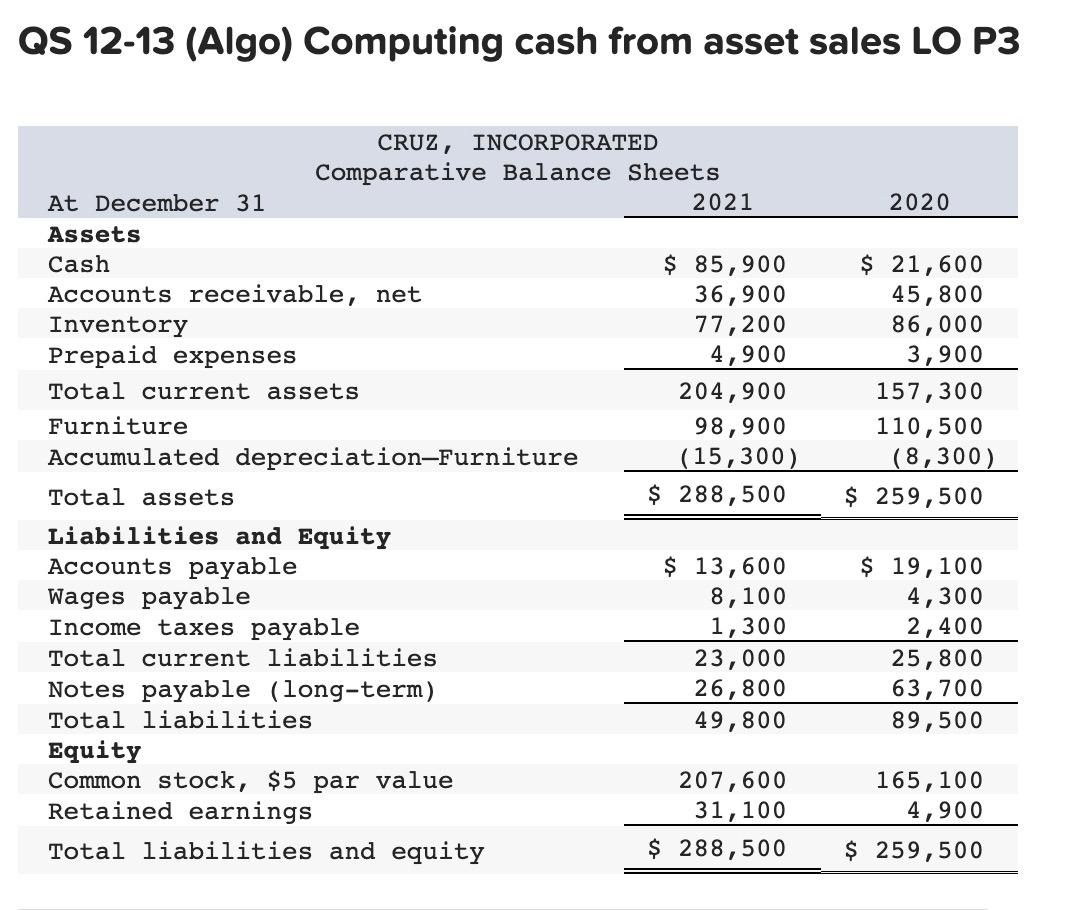 Solved QS 1213 (Algo) Computing cash from asset sales LO