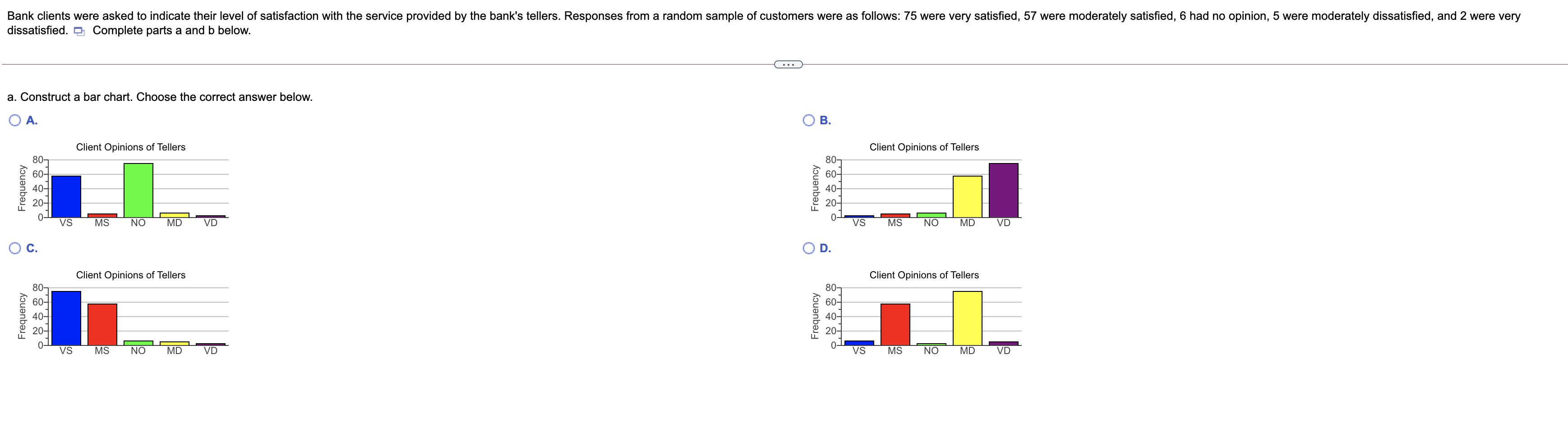 solved-bank-clients-were-asked-to-indicate-their-level-of-chegg