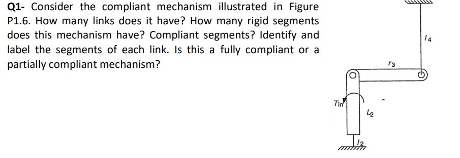 Q1- Consider the compliant mechanism illustrated in Figure P1.6. How many links does it have? How many rigid segments does th