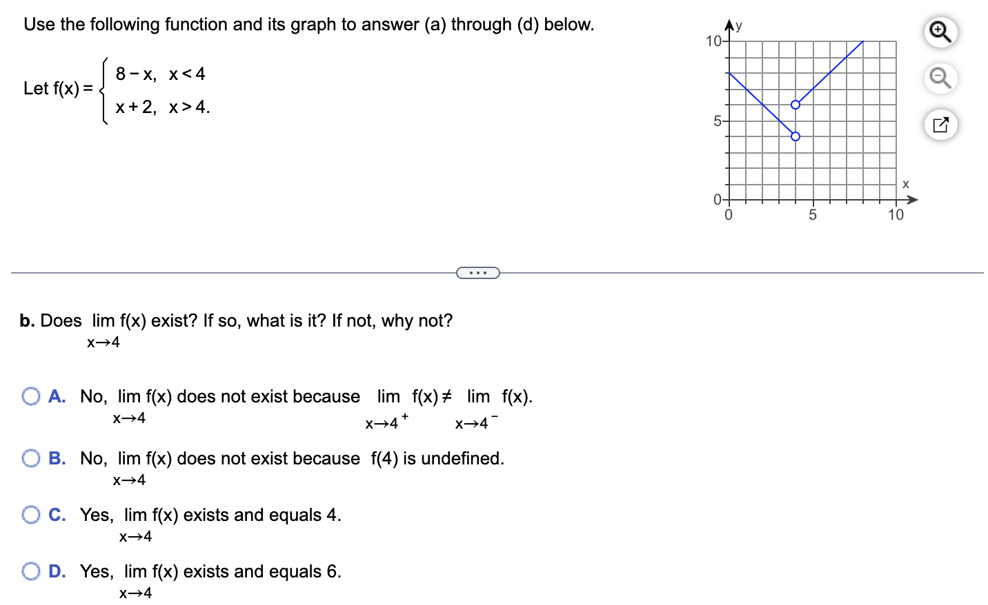 Solved Use the following function and its graph to answer | Chegg.com