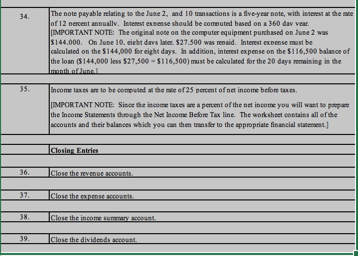 Solved A Byte Of Accounting Inc Income Statement For Mo Chegg Com Solved A Byte Of Accounting Inc Income Statement For Mo Chegg Com