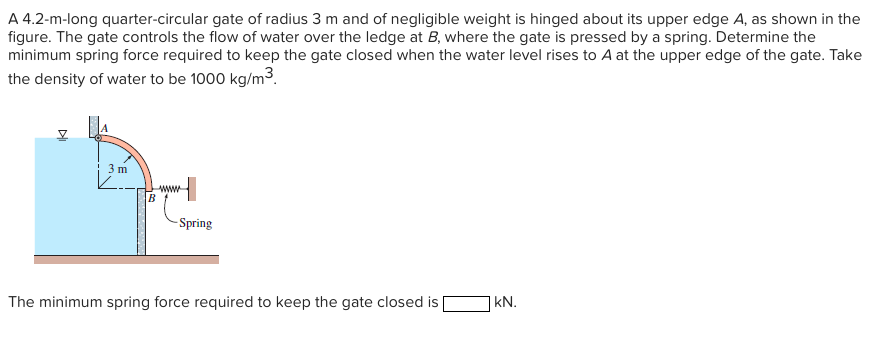 Solved A 4.2-m-long quarter-circular gate of radius 3 m and | Chegg.com